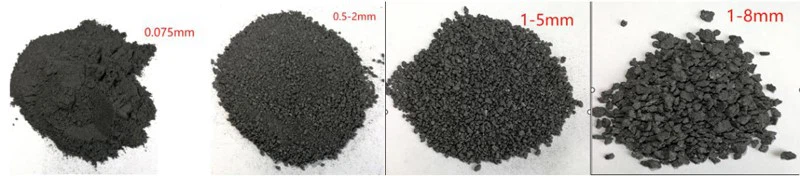 Artificial-graphite-powder