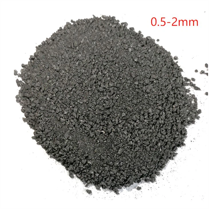 Calcined Petroleum Coke For Ceramics