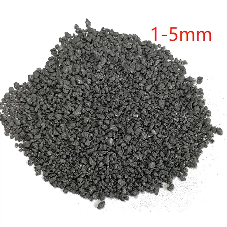 Calcined Petroleum Coke For Ceramics