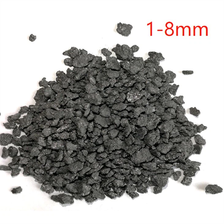 Calcined Petroleum Coke For Ceramics